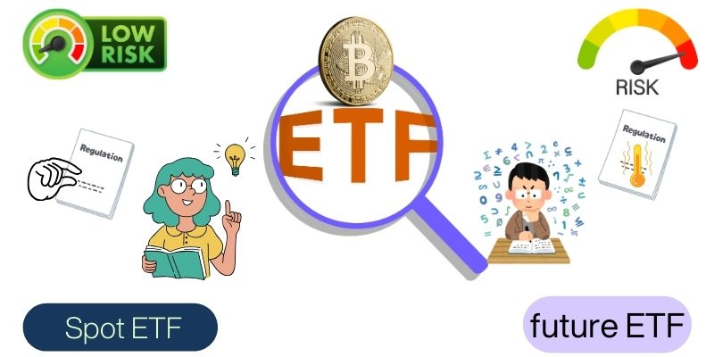Bitcoin Spot ETF vs Futures ETF तुलना चार्ट