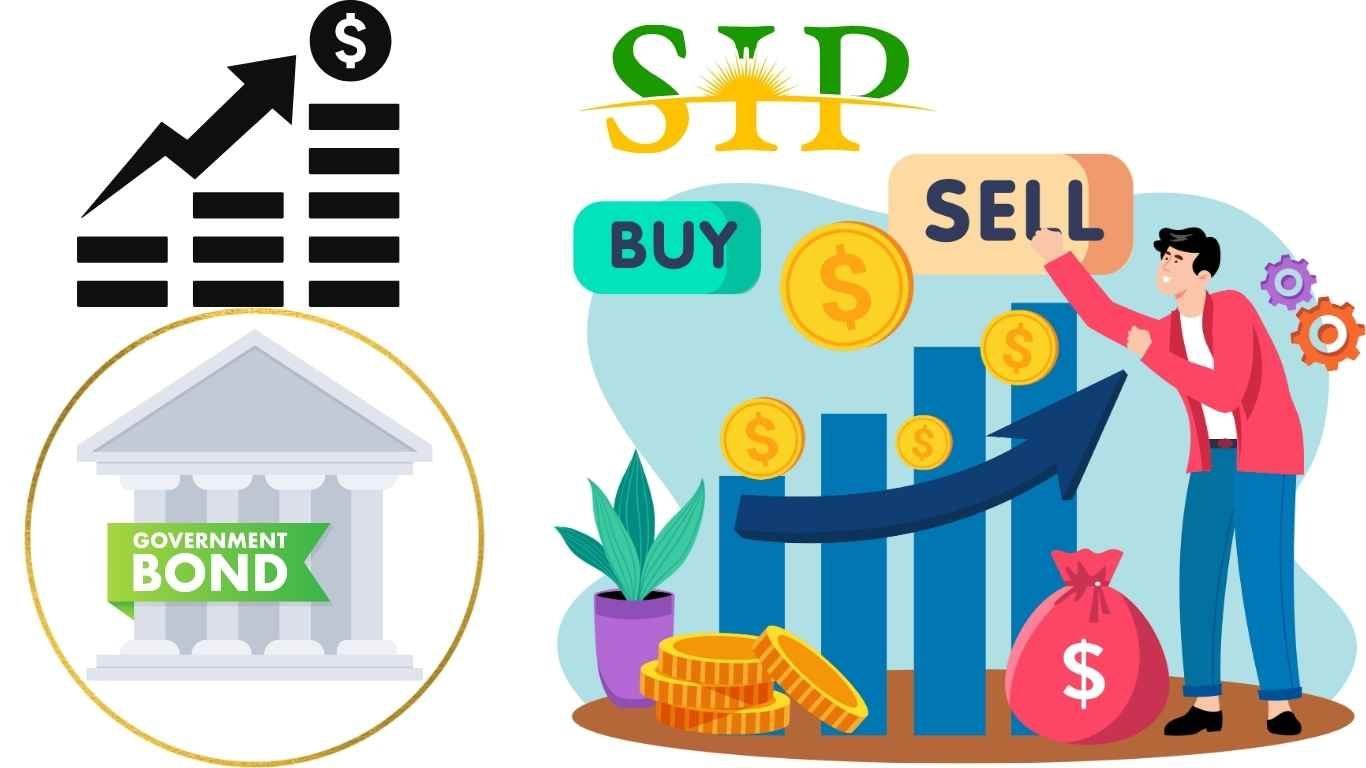 Different investment types - SIP, Bonds, Mutual Funds, aur Shares